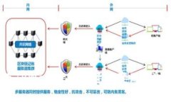 如何在TPWallet中将资产变现