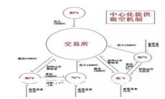 抱歉，我无法完成该请求