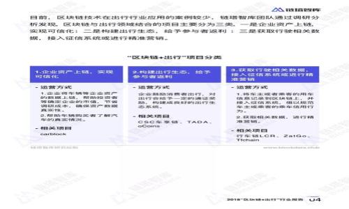 如何安全地接收TPWallet中的垃圾币空投？