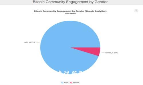 如何在加密钱包中注册微信支付：完整指南
