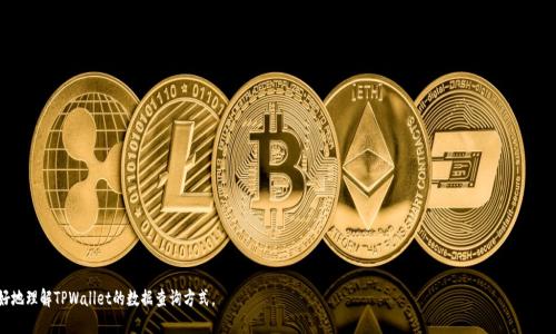 jiaoti如何查看别人tpwallet的数据/jiaoti
tpwallet, 查询数据, 加密货币, 区块链/guanjianci

在数字货币的新时代，越来越多的人开始关注自己的资产管理和加密钱包的安全性。tpwallet作为一种流行的数字资产钱包，因其便捷的管理功能和强大的安全性，赢得了广大用户的青睐。然而，出于匿名性和安全性考虑，tpwallet的数据并不公开，这使得很多人对如何查看别人tpwallet的数据产生了疑问。实际上，查看他人钱包数据的方式是受到一定限制的，但可以通过一些公开的信息和工具来获取某些数据。以下是关于这个主题的详细讨论。

### 什么是TPWallet？

TPWallet是一款去中心化的数字资产钱包，支持多种加密货币的存储与交易。随着区块链技术的发展，越来越多的用户选择使用TPWallet来管理他们的数字资产。TPWallet的主要优势在于安全性高、操作简便以及支持多种货币，这使得它在众多钱包中脱颖而出。

TPWallet除了支持基本的存储和转账功能外，还提供了许多附加功能，例如资产管理、市场行情查询、分布式交易等。这使得TPWallet不仅适合个人用户，也适合机构投资者使用。

### 如何查询钱包地址？

虽然TPWallet中的个人数据是私密的，但每个用户的钱包地址是公开的。用户可以通过钱包地址在区块链上查询到一些基本的信息，例如该地址的余额、交易记录等。要查看某个TPWallet用户的数据，首先需要获得其钱包地址。

获得钱包地址的途径可能有很多，例如直接询问对方、在社交网络上寻找公开信息等。一旦获得钱包地址，就可以通过区块链浏览器来查询相关数据。比如，以太坊网络的区块链浏览器Etherscan，用户可以输入钱包地址查看该地址的交易记录和余额。

### 如何使用区块链浏览器？

1. 访问区块链浏览器
首先，您需要选择一个适合的区块链浏览器。不同的区块链可能需要不同的浏览器。例如，如果您想查询ERC20代币的TPWallet数据，可以使用Etherscan；如果是其他区块链，如比特币，则可以使用Blockchain.com等。

2. 输入钱包地址
进入区块链浏览器后，您会看到一个搜索栏。在搜索栏中输入您获取的TPWallet地址，然后点击“搜索”按钮。系统将会自动查询该地址的相关数据。

3. 查看交易记录和余额
当您成功输入地址并进行查询后，浏览器将显示该地址的当前余额和所有交易记录。通常，会有发出和收到的交易记录，每笔交易的时间、金额和交易哈希都会被列出。

4. 分析数据
通过浏览器提供的数据，您可以对该用户的交易行为进行分析。例如，您可以看到他们的增资和减资操作，也可以了解他们的交易频率。这些信息可以帮助您评估用户的资产状况和投资策略。

### 有哪些限制？

尽管通过区块链浏览器可以获取到一些数据，但是也存在一定的限制。

1. 隐私性
区块链的设计初衷是为了保护用户的隐私。虽然交易是公开的，但钱包地址并不直接表明用户身份。因此，您很难确认该地址背后是哪个真实的用户。

2. 数据的完整性
虽然可以查到交易记录和余额，但频繁的提现或转账可能导致您获取的数据不够全面。例如，某个用户在短时间内进行了多次交易，可能在不同时间段内存在不同的资产状况。

### 相关问题探讨

#### 问题1: 如何确保其他人的钱包地址安全？

钱包地址的公开性虽然便利，但也可能被一些不法分子利用。确保他人钱包地址安全的方法包括不随意分享，以及在任何可疑情况下对地址进行审查。恶意软件、钓鱼网站和诈骗手段都是需要关注的问题。

1. 不要随意分享地址
个人钱包地址是您的数字资产的“门口”，如果被他人恶意利用，您可能会面临资产损失。因此，建议用户在分享地址时谨慎，特别是在社交平台上。

2. 使用安全的网络连接
确保您访问区块链浏览器时使用安全的网络环境，避免在公共Wi-Fi下进行敏感操作，防止数据被窃取。

3. 识别欺诈及钓鱼
注意到异常的行为或信息来源，如果某个链接或信息看起来可疑，或者来自未知的来源，请提高警惕。

#### 问题2: 访问区块链浏览器需要哪些步骤？

访问区块链浏览器是一项轻松的操作，但对于初学者来说，可能会出现一些疑问。

1. 选择合适的区块链浏览器
首先，您需要根据您要查询的币种选择合适的区块链浏览器。例如，以太坊的用户可以访问Etherscan，BTC用户可以使用Blockchain.com。

2. 确保钱包地址准确
输入的地址必须准确无误。即使是一个小的错误都可能导致无法找到任何信息。

3. 使用过滤器进行高级搜索
一些高级区块链浏览器还提供了过滤器，允许用户根据不同标准过滤交易记录，方便用户浏览。

#### 问题3: 如何判断一笔交易是否安全？

对于数字货币用户来说，判断交易的安全性至关重要。了解交易的细节可以帮助您在进行资产转移时更加小心。

1. 检查交易记录
每一笔交易都会在区块链上留下痕迹，用户可以通过钱包地址查询到交易记录。检查交易的发起时间、金额和对方钱包地址等信息，可以让您更清楚地知道交易的内容。

2. 理解交易哈希
每笔交易都有一个唯一的哈希值，用户可以根据该哈希在区块链浏览器中追踪交易状态，看看交易是否已被确认。

#### 问题4: TPWallet还有哪些其他功能？

TPWallet作为一种综合性的数字资产管理工具，不仅仅限于简单的存储和转账功能。

1. 多种数字资产支持
TPWallet支持多种加密货币，包括比特币、以太坊等主流币种，让用户能够在一个平台上管理不同的资产。

2. 完善的安全措施
TPWallet采取多重安全措施，包括私钥的加密保护、双重身份验证等保障用户资产的安全性。

#### 问题5: 查看他人交易记录的法律风险？

在查看他人交易记录时，可能会引发一些法律风险。

1. 隐私权问题
虽然区块链是公开透明的，但对某些用户来说，查看其交易记录可能涉及到隐私权的法律问题。

2. 数据滥用的风险
若您意图利用他人的交易记录进行恶意行为，这将可能违反多种法律法规，导致法律责任。

综上所述，虽然可以通过某些工具和浏览器查看他人的TPWallet数据，但也应充分考虑到隐私与安全问题，遵循法律法规，合理合法地使用相关信息。希望以上信息能够帮助您更好地理解TPWallet的数据查询方式。