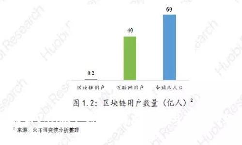 如何找回OKX账户密码？详尽步骤与常见问题解答