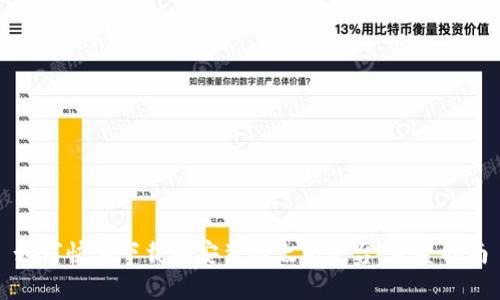 如何快速下载和安装以太坊平台：完整指南