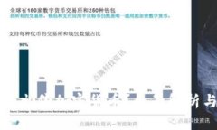 冷钱包能否出售加密货币