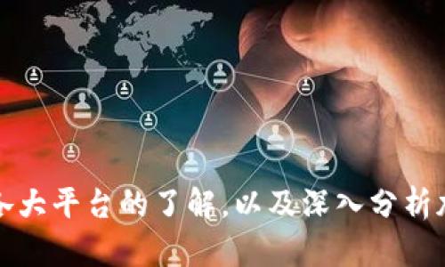   “2023年最佳加密货币网站推荐：全面解析与使用指南” / 
 guanjianci 加密货币, 加密交易所, 区块链技术, 投资指南 /guanjianci 

引言
随着加密货币的快速发展，越来越多的人对这种新型数字货币产生了浓厚的兴趣。加密货币不仅是投资机会，还改变了我们对金融交易的理解和方式。许多网站应运而生，旨在为用户提供交易、学习、投资等多种服务。在这篇文章中，我们将详细介绍2023年最受欢迎的加密货币网站，包括它们的特点、优缺点，以及如何有效地利用这些平台。同时，我们也会解答一些关于加密货币常见的问题，帮助用户更好地了解这个生态系统。

一、加密货币网站的种类
在选择一个加密货币网站时，你需要了解不同类型的平台。这些网站主要分为以下几类：
ul
    listrong交易所：/strong这是最常见的加密货币网站，用户可以在这里进行加密货币的买卖交易，比如币安(Binance)、Coinbase、火币网等。/li
    listrong钱包服务：/strong这些网站提供安全存储加密货币的服务，如MetaMask、Ledger等，帮助用户保护他们的数字资产。/li
    listrong信息与分析网站：/strong此类网站提供加密市场的实时数据和趋势分析，像CoinMarketCap、CoinGecko等，适合想要跟踪市场动态的用户。/li
    listrong教育平台：/strong为新手提供加密货币的学习资源，像区块链学院、Coursera等。/li
/ul

二、2023年最佳加密货币网站推荐
以下是一些2023年备受推荐的加密货币网站，我们将一一介绍它们的特点和适用场景。

h41. Binance（币安）/h4
作为全球最大的加密货币交易所之一，Binance为用户提供丰富的交易对和卓越的流动性。它提供的功能包括现货交易、期货交易、杠杆交易和投资理财产品。
优点：界面友好，交易手续费相对较低，支持多种语言，还提供移动端应用。
缺点：部分国家的用户无法访问其平台，且被一些监管机构调查过。

h42. Coinbase/h4
Coinbase是美国最大的加密货币交易所，适合新手用户。它简洁的用户界面和便捷的支付方式受到广泛欢迎。用户可以通过银行卡或电子支付方式进行充值。
优点：使用简单，支持多种加密货币，拥有良好的用户支持。
缺点：交易手续费较高，不支持某些高级交易功能。

h43. CoinMarketCap/h4
这是最受欢迎的加密货币市场分析网站，提供实时的价格、市场资本、交易量等信息。用户可以通过它来跟踪不同加密货币的表现。
优点：提供广泛的市场数据，操作直观，还可以创建自定义的监控列表。
缺点：信息更新速度可能略慢。

h44. MetaMask/h4
作为一款以太坊钱包，MetaMask允许用户与区块链应用直接互动。它在去中心化金融（DeFi）领域中尤为受欢迎，用户可以轻松访问各种去中心化交易所和应用。
优点：安全性高，使用便捷，支持多种网络。
缺点：对于新手可能略显复杂，主要限于以太坊生态。

三、如何选择合适的加密货币网站
选择合适的加密货币网站时，用户需要考虑多个因素：
ul
    listrong安全性：/strong确保平台有良好的安全措施，包括两步验证、冷钱包储存等。/li
    listrong费用：/strong仔细比较交易手续费，查看是否有隐藏费用。/li
    listrong用户体验：/strong平台的界面和功能是否友好，是否方便执行交易。/li
    listrong客户服务：/strong如果遇到问题，平台是否提供有效的客户支持。/li
/ul

四、常见问题解答

h4问题1：如何安全地存储我的加密货币？/h4
存储加密货币的安全性至关重要，以下是一些有效的方法：
ul
    listrong使用硬件钱包：/strong硬件钱包是保护加密货币的最佳方式之一，它将私钥离线存储，从而降低被黑客攻击的风险。/li
    listrong启用双因素认证：/strong在交易所和钱包均启用双重认证，为账户增加一层额外的保护。/li
    listrong定期备份：/strong定期备份你的钱包信息，包括助记词和私钥，以防丢失。/li
    listrong避免公共Wi-Fi：/strong尽量避免在不安全的网络环境下进行交易或者访问加密钱包。/li
/ul
结合这些方法，用户能够有效地保护自己的数字资产，降低被盗或丢失的风险。

h4问题2：加密货币交易的风险有哪些？/h4
虽然加密货币交易具有高收益的潜力，但也伴随着各种风险：
ul
    listrong市场波动性：/strong加密货币价格波动极大，短时间内可能会出现巨幅涨跌，导致资金损失。/li
    listrong监管风险：/strong不同国家对加密货币的监管政策不一，政策变化可能对市场产生重大影响。/li
    listrong技术风险：/strong黑客攻击、智能合约漏洞等技术问题可能导致用户资产遭受损失。/li
    listrong心理因素：/strong投资者可能会因为市场情绪波动而做出不理性的交易决策，从而影响收益。/li
/ul
了解这些风险后，投资者应在交易前做好充分的研究与监控，采取相应措施来保护自己的资产。

h4问题3：如何选择合适的加密货币进行投资？/h4
在选择加密货币进行投资时，可以参考以下几个指标：
ul
    listrong市场资本：/strong市值高的币种通常更稳定，例如比特币和以太坊，一般更适合保值投资。/li
    listrong技术背景：/strong研究币种背后的技术团队及项目，有好前景的项目通常投资回报较高。/li
    listrong社区活跃度：/strong强大的社区支持意味着项目有更大的生命力，可以从社区的活跃度来评估项目的潜力。/li
    listrong历史表现：/strong过去的价格走势虽然不能完全代表未来，但也能够提供一些参考。/li
/ul
最后，投资需要理性，根据自身的风险承受能力来调整投资组合，不要做随意投机的行为。

h4问题4：加密货币的未来发展趋势如何？/h4
加密货币作为一种新兴资产的形式，其未来发展趋势可以从以下几个方面进行分析：
ul
    listrong逐渐被主流接受：/strong越来越多的公司和机构开始接受加密货币作为支付手段，未来可能会有更多企业加入这一行列。/li
    listrong技术发展：/strong区块链技术的持续发展将推动加密货币市场创新，尤其在DeFi、NFT等领域。/li
    listrong监管的完善：/strong随着市场规范的逐步建立，监管将更清晰，这有利于市场的健康发展。/li
    listrong用户教育：/strong越多的教育和资源将提升投资者的认知水平，形成更理性的投资决策。/li
/ul
综合考虑，虽然市场仍然存在不确定性，但加密货币及其背后的区块链技术依然展示了巨大的潜力。

h4问题5：如何参与去中心化金融（DeFi）？/h4
去中心化金融（DeFi）是加密货币领域的一大热点，用户可以通过以下步骤参与其中：
ul
    listrong选择合适的钱包：/strong用户需要选择支持DeFi的加密钱包，如MetaMask或Trust Wallet，将资金转入钱包中。/li
    listrong了解DeFi项目：/strong研究和选择适合自己的DeFi项目，了解其使用方法、风险和收益。/li
    listrong参与流动性挖矿：/strong将资金存入流动性池以获得交易费用奖励，这是一种参与DeFi的常见方式。/li
    listrong跟踪收益与风险：/strong定期监测投资的收益与风险，必要时做出调整，确保资金安全。/li
/ul
通过合理的策略以及风险控制，用户能够享受DeFi所带来的高收益，同时注意潜在风险。

结论
加密货币网站的选择与使用对投资者的成败至关重要。在2023年，选择一个安全、可靠的加密货币平台，不仅可以帮助你方便地进行交易、存储和学习，还能让你更好地抓住市场机遇。通过对市面上各大平台的了解，以及深入分析加密货币相关问题，投资者能够做出更为明智的决策，享受数字资产的投资乐趣与挑战。希望通过本文的深入解析，读者能够获得更全面的知识，并在加密货币世界中取得成功。
