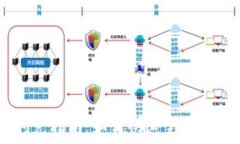   TPWallet闪兑指南：如何快