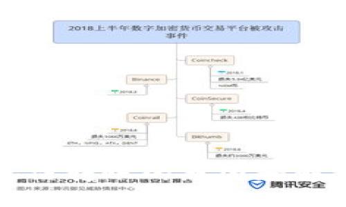 tpwallet无法转账的原因和解决方案详解