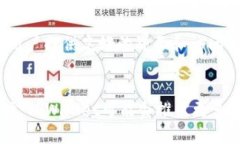   如何恢复被删除的TPWal