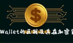 币安交易所与TPWallet的区别