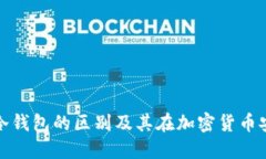 硬件钱包与冷钱包的区别
