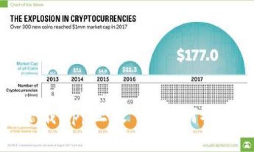 比特派官网下载app正版 - 如何安全下载与使用