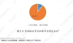 抹茶USDT怎样转到TPWallet?如
