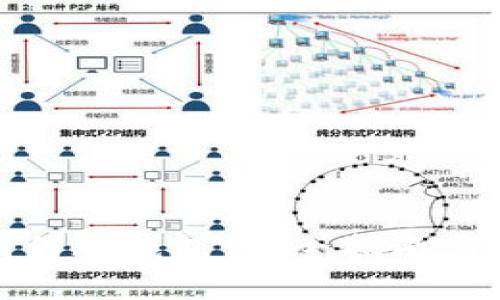 : 如何制作冷钱包：完全指南与实用技巧