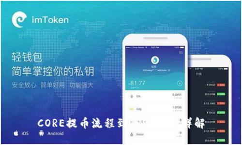 CORE提币流程到TPWallet详解