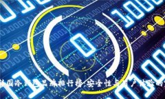 2023年韩国冷钱包品牌排行