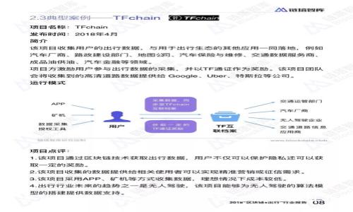 加密货币冷钱包是什么？全面解析及使用指南