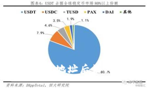 TPWallet转到合约地址后如何处理：全面指导