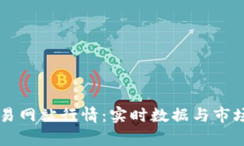 以太坊交易网站行情：实时数据与市场分析指南