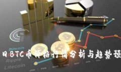 今日BTC币价格行情分析与