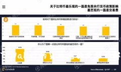 TPWallet的货币兑换流程详解