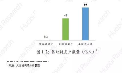 如何在XF交易平台上使用TPWallet进行交易