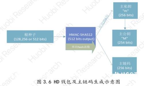 : 如何安全地查看和管理TPWallet中的USDT资产