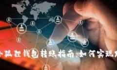 TP钱包与小狐狸钱包转账指
