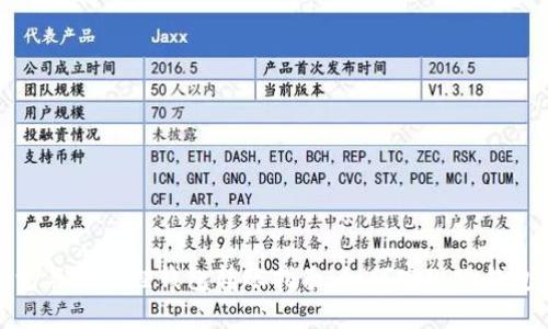 TP钱包与小狐狸钱包转账指南：如何实现跨钱包转账