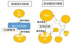 如何选择适合你的虚拟币