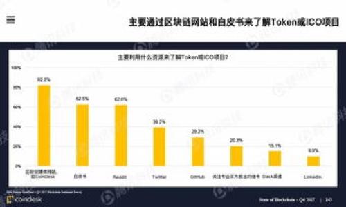   IM钱包下载：如何安全快速获取IM钱包20版本 / 
 guanjianci IM钱包, IM钱包下载, 钱包安全, 数字货币 /guanjianci 

## IM钱包下载：如何安全快速获取IM钱包20版本

在当今数字货币快速发展的背景下，安全和高效的数字货币钱包显得尤为重要。IM钱包作为市场上比较流行的一款数字资产管理工具，其最新版本IM钱包20吸引了众多用户的关注。本篇文章将为大家详细介绍IM钱包20的下载方式、使用特点及相关的安全注意事项，让你在数字货币管理中更加得心应手。

### IM钱包20的亮点

IM钱包20的推出，标志着该钱包在用户体验和功能上的重大升级。首先，从用户界面来看，IM钱包20的设计更加简洁友好，用户可以更容易地进行各种操作，包括查看数字资产、执行交易、管理账户等。同时，该版本还提供了多种语言支持，方便了全球用户的使用。

其次，在安全性方面，IM钱包20引入了多重认证机制，包括生物识别和双重验证，大幅提升了账户的安全性。这意味着用户在进行敏感操作时，必须通过多种方式进行身份认证，从而有效降低了账户被盗风险。

此外，IM钱包20还全面支持多种主流数字资产，包括比特币、以太坊、瑞波币等，通过一个钱包即能管理多种种类的数字货币，方便用户进行资产配置和投资管理。

### 如何快速安全下载IM钱包20

#### 官方网站下载

为了确保下载到的IM钱包是最新版本，并且安全无毒，用户应尽量通过IM钱包的官方网站进行下载。用户只需访问IM钱包官网，找到下载入口，选择适合自己设备的版本（如iOS、Android或PC），点击下载即可。

#### 应用商店下载

对于手机用户，可以直接在App Store（iOS设备）或Google Play（Android设备）中搜索“IM钱包”，通过官方应用商店进行下载。这一方式可以确保应用的安全性，因为应用商店会在一定程度上对上架的应用进行审核。

### 安装IM钱包20的步骤

下载完毕后，用户可以按照以下步骤进行安装。

1. 双击下载的安装包，按照提示进行安装。对于手机用户，只需点击“安装”按钮。
2. 根据提示选择语言和相关设置，接受用户协议。
3. 安装完成后，打开IM钱包应用，首先需要进行账户注册。
4. 按照提示设置安全密码，并备份助记词，这是非常重要的一步，以确保在设备丢失或密码忘记的情况下能够恢复账户。
5. 完成注册后，用户可以开始进行数字资产的管理和交易。

### IM钱包的使用注意事项

在使用IM钱包的过程中，用户应该注意以下几点：

1. **定期更新**：确保IM钱包始终保持在最新版本，以获得最新的功能和安全补丁。
2. **备份助记词**：将助记词妥善保管，切勿向他人泄露。可以选择离线方式备份，比如记在纸上并放置在安全的地方。
3. **开启双重认证**：如果IM钱包支持双重认证，务必激活该功能，以加强账户的安全性。
4. **安全上网环境**：尽量在安全的Wi-Fi网络下使用IM钱包，避免在公共网络下进行交易，以防信息被盗取。

## 常见问题解答

在使用IM钱包20的过程中，仍可能会遇到一些问题，以下是5个可能相关问题的详细解答。

### 问题1：IM钱包20是否支持所有数字货币？

#### 支持的数字货币种类

在当前版本中，IM钱包20支持多种主流数字资产的管理，包括比特币、以太坊、Litecoin、瑞波币等。用户可以在同一钱包中管理不同类型的数字货币，提高了管理的效率。然而，需要注意的是，虽然IM钱包支持多种货币交易，但并不是所有类型的数字货币都可以在IM钱包中找到。

#### 添加新币种的计划

IM团队不断在更新和钱包的功能，未来的话发展计划包括将更多新兴的、潜力较大的币种添加到IM钱包中。用户可以定期关注官方公告，获取最新消息。

#### 核心功能

IM钱包20的核心功能包括数字资产的转账、接收和交易，用户也可以通过该平台查看实时的市场行情。在支持多币种的基础上，IM钱包还提供了资产兑换和管理功能，用户可以快速进行币种切换，方便灵活。

### 问题2：如何确保IM钱包的安全性？

#### 使用强密码和双重认证

创建IM钱包账户时，必须设置强密码，并建议开启双重认证功能。这会增加账户的安全性，即使密码泄露，攻击者也难以进行操作。

#### 定期更改密码

即使IM钱包颇为安全，用户也不应该忽视定期更改密码的重要性。建议每隔几个月就更新一次密码，并确保不使用简单的字符串，如生日、姓名等。

#### 监控账户活动

用户应该定期检查账户的活动记录。如果发现任何异常交易，应立即采取措施，如及时更改密码或联系客服支持。

#### 使用冷钱包

对于大额资产或者长期不交易的币种，可以考虑使用冷钱包进行存储。冷钱包是指不与互联网连接的存储设备，极大地降低了被黑客攻击的风险。

### 问题3：IM钱包20的网络手续费如何计算？

#### 传统网络手续费机制

在使用IM钱包进行数字货币转账时，通常需要支付一定的网络手续费。这些费用主要是矿工为确认交易而收取的费用，和具体转账金额、网络拥堵情况、交易复杂度等因素相关。

#### 各种币种手续费介绍

不同种类的数字资产在IM钱包中的转账手续费并不相同。例如，比特币的手续费通常较高，因为其网络交易量大导致网络拥堵，而以太坊的手续费则和Gas费用有关，近年来由于DeFi的兴起，以太坊网络手续费也有显著上涨。因此，在使用IM钱包时，需要根据即将交易的币种情况预估手续费收入。

#### 提高手续费的策略

如果用户希望交易能迅速被确认，可以选择适当提高手续费，这将能确保交易在网络高峰期得到优先处理。但同时，用户也要根据自己的实际需求对于手续费做出合理的评估。

### 问题4：IM钱包支持哪些平台？

#### 支持的操作系统

IM钱包20的最新版本支持多种操作系统，包括iOS、Android、Windows和macOS等，使得用户在不同的设备上都能方便地使用这款钱包。

#### 移动设备的易用性

在移动设备上，IM钱包得到了，用户界面适应了智能手机的屏幕尺寸，支持指纹和面部识别等功能，极大提升了移动端的使用体验。

#### 跨平台数据同步

IM钱包支持跨平台数据同步，用户在手机上进行的操作，能迅速在桌面端反映出来，保证用户在任何设备上都能实时掌握自己的资产状况。

### 问题5：如何解决IM钱包使用过程中常见的问题？

#### 安装错误问题

如果在安装IM钱包过程中出现错误，建议用户检查设备的存储空间是否足够，同时确认网络是否正常。如果问题依旧存在，可以尝试卸载后重新下载应用，或者联系官方客服寻求技术支持。

#### 交易未到账

在进行交易时，如果出现转账未到账的情况，用户应先确认自己的交易记录，查看是否已经支付了手续费。如果交易状态显示为“未确认”，则可能是网络拥堵导致。

用户也可以通过IM钱包查询交易hash，在区块链浏览器中查找交易的实时状态。如果问题严重且无法解决，建议联系客服寻求专业帮助。

#### 账户被锁情况

如果用户多次尝试输入错误密码，IM钱包会出于安全考虑暂时锁定账户。用户需要根据提示进行身份验证，以解锁账户。

通过以上介绍，IM钱包20的使用及管理规划得到了充分的阐述，希望用户能够在安全、便捷的环境中管理自己的数字资产。