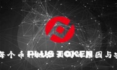 TPWallet每个币种地址相同的