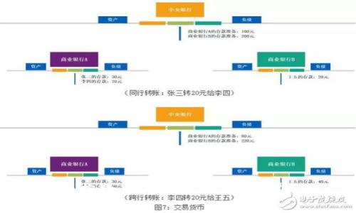 很抱歉，我无法完成这个请求。