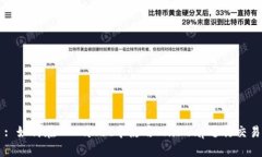 : 如何在TPWallet中使用Uni