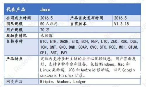 如何使用TPWallet看K线图：全面指南和技巧