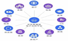 全面解析C98冷钱包：安全