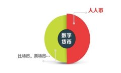   如何将以太坊转入TPWal