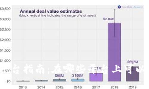 808pay钱包使用平台指南：在哪些平台上可以使用808pay钱包？