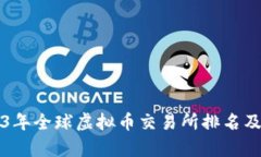2023年全球虚拟币交易所排