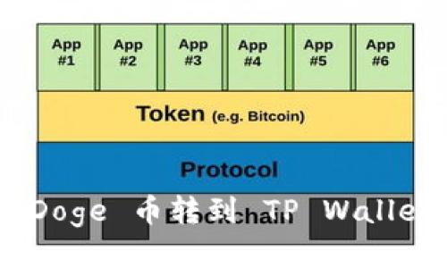 如何将 BabyDoge 币转到 TP Wallet 的详细指南