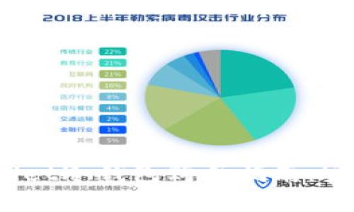 2023年最佳CoolWallet冷钱包购买指南：安全存储您的加密资产