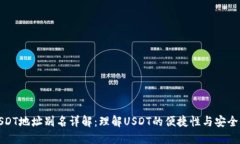 USDT地址别名详解：理解