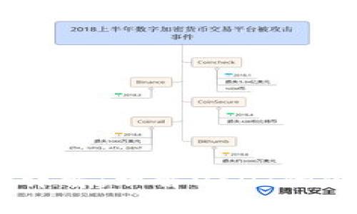 USDT地址别名详解：理解USDT的便捷性与安全性