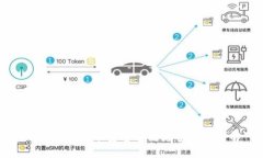 TPWallet中币安智能链充币教