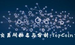 2023年全球顶级交易所排名