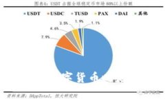 在TPWallet中出售数字货币时