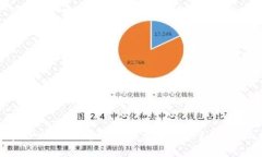 如何在TPWallet电脑版上添加