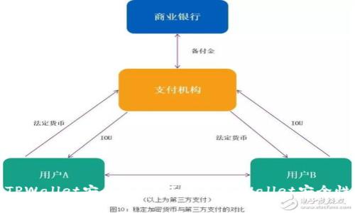 : 资产放在TPWallet安全吗？全面解析TPWallet安全性与使用指南