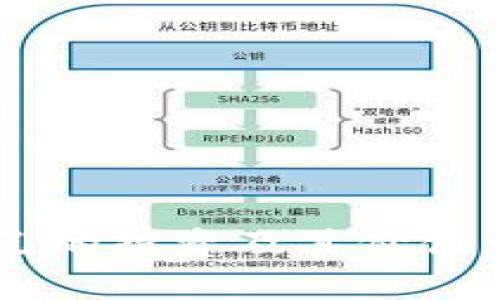 aira![CDATA[冷钱包照片: 了解数字资产安全的重要性]]/aira
![CDATA[冷钱包, 数字资产, 加密货币安全, 存储方案]]/guanjianci

冷钱包照片: 了解数字资产安全的重要性

在当今财富数字化的时代，越来越多的人选择投资加密货币。随着比特币、以太坊等数字资产的不断普及，安全存储这些资产的问题变得愈发重要。冷钱包作为一种安全存储数字货币的方案，其重要性不言而喻。然而，对于许多新手来说，冷钱包的概念可能还是一个谜。本文将深入探讨冷钱包的概念、类型，以及如何安全地存储你的数字资产，并附上相关的冷钱包照片，帮助你更好地理解这一主题。

什么是冷钱包？

冷钱包是指没有联网的数字货币存储设备或软件，主要用于保存加密货币，以防止黑客攻击和恶意软件的侵扰。与热钱包（在线钱包）相比，冷钱包提供了更高的安全性。热钱包通常连接互联网，虽然便捷，但面临的数据泄露和盗窃风险大幅增加。

冷钱包的关键在于其离线特性，用户可以将私钥保存在物理设备中，从而保护数字资产。在冷钱包中，用户的私钥不会被上传到互联网，这意味着即使黑客侵入了你的网络，他们也无法访问你的加密货币。常见的冷钱包包括硬件钱包和纸钱包。

冷钱包的类型

冷钱包主要分为两种类型：硬件钱包和纸钱包。

h4硬件钱包/h4

硬件钱包是一种专门为存储私钥而设计的物理设备。这些钱包通常形状类似于 USB 驱动器，并可以通过 USB 端口连接到计算机。硬件钱包的好处在于，它们采用安全芯片来保护私钥，并且即使在连接到网络时也无法泄露私钥。流行的硬件钱包品牌包括 Ledger、Trezor 和 KeepKey。

h4纸钱包/h4

纸钱包则是一种将私钥和公钥打印在纸上的方法。用户可以选择将这些密钥信息以二维码的形式印刷，这样在需要转账时，只需用手机扫描二维码即可。纸钱包的安全性在于，纸张本身不与任何互联网连接，但如果不小心丢失或被损坏，可能会导致无法访问你的数字资产。

使用冷钱包的优势和劣势

冷钱包的使用带来了众多优势，但也有一些劣势。

h4优势/h4

1. 安全性高：冷钱包不会连接互联网，极大降低了被黑客攻击的风险。
2. 保护隐私：用户的私钥不会被存储在第三方平台，从而保护了用户的隐私。
3. 长期存储：冷钱包适合长期保存，不需要频繁连接网络。

h4劣势/h4

1. 不便捷：每次进行交易时需要手动连接硬件钱包或扫描纸钱包的二维码，使用不如热钱包方便。
2. 易丢失或损坏：尤其是纸钱包，如果未妥善保存，可能会丢失或损坏，导致无法访问数字资产。
3. 需要学习成本：对于新手来说，如何正确使用冷钱包和进行资产管理可能学习成本较高。

如何选择适合的冷钱包

选择冷钱包时，用户需考虑多方面因素：

1. **支持的币种**：不同的冷钱包支持不同类型的加密货币，确保所选冷钱包能够支持你所持有的币种。
2. **安全性**：选择知名品牌的冷钱包，这些品牌通常具备较高的安全保障。此外，硬件钱包的安全芯片和对操作系统和设备的支持也是选择时的重要考量。
3. **使用体验**：硬件钱包的操作界面和用户指南也很重要，确保你能轻松上手。
4. **价格**：硬件钱包的价格区间较大，选择你觉得合理且符合你需求的型号。

如何设置和使用冷钱包

使用冷钱包的基本步骤包括：

1. **购买和初始化**：从官方网站或者可信赖的零售商购买硬件钱包，按照说明书上的步骤进行初始化。
2. **备份恢复种子**：设置你的冷钱包时，通常会提供一串恢复种子，确保将其在安全的位置妥善保存。
3. **存储加密货币**：通过推荐的软件（比如钱包应用）将加密资产转入冷钱包，确保在此过程中保持设备安全。
4. **定期检查**：建议每隔一段时间检查一次你的冷钱包和存储的资产，确保一切正常。

常见问题解答

h4问题1: 冷钱包安全吗？/h4

冷钱包相对于热钱包来说，安全性确实更高。因为冷钱包的设计初衷就是为了防止网络攻击，确保用户的私钥不与网络连接。但安全性并不是绝对的。用户的行为也会影响冷钱包的安全性，例如：

1. **物理安全性**：如果用户不小心丢失或被盗，那么冷钱包中的数字资产也会随之损失。
2. **备份安全性**：未妥善备份恢复种子或进行备份，就可能在设备损坏时无法恢复资产。
3. **使用不当**：例如，不小心在联网环境中输入种子，可能导致私钥泄露。

因此，为了充分利用冷钱包的安全性，用户还需遵循一定的使用规范与实践。

h4问题2: 如何备份冷钱包？/h4

备份冷钱包的过程因设备类型而异，但一般包含以下几个步骤：

1. **生成恢复种子**：在初始化冷钱包时，它会提供一串恢复种子。这串种子是恢复资产的重要信息。
2. **纸质备份**：将恢复种子以纸质形式书写并存放在安全的地点，避免随意夸夸其谈。
3. **多重备份**：为了防止一个备份失效，建议多份备份，将备份存放在不同的安全地方，比如在银行的保险箱中。

无论是硬件钱包还是纸钱包，备份永远都是安全存储的重要环节，用户必须认真对待。

h4问题3: 硬件钱包和纸钱包的比较？/h4

在比较硬件钱包和纸钱包时，考虑以下几个方面：

h5安全性/h5

硬件钱包在安全性上更胜一筹，因为它们有防火墙、密码保护和安全芯片。纸钱包则取决于用户对纸张的保存程度，虽然其不易受黑客攻击，但若不小心丢失或损坏则会导致资产的永久性损失。

h5使用便利性/h5

硬件钱包在操作上方便得多，用户只需通过USB连接即可进行交易，而纸钱包则需要对二维码进行手动输入，操作不够便捷。

h5价格/h5

硬件钱包需要一定的购买成本，而纸钱包几乎是免费的。对于小额投资者，纸钱包可能是一个入门选择，但对于大额投资者，硬件钱包是更合适的选择。

综上所述，硬件钱包适合长期、大额的投资，而纸钱包则适合小额、短期的投资者。

h4问题4: 如何安全地使用热钱包与冷钱包的结合？/h4

在数字资产管理中，结合热钱包和冷钱包的使用可以达到更高的安全性与便利性：

1. **将大额资产存储在冷钱包**：将主要投资存储在冷钱包，需要时再转入热钱包进行交易即可。
2. **小额资产灵活使用**：可以选择将一些小额的日常交易需求存储在热钱包中，以便快速交易。
3. **定期清理热钱包**：建立定期清理热钱包的习惯，及时将不必要的资产转移到冷钱包中。

这种组合方法可以确保在享受便利的同时，能有效地降低风险。

h4问题5: 如何判断冷钱包的信誉与可靠性？/h4

在选择冷钱包时，判断其信誉与可靠性，用户可以采取以下措施：

1. **评估品牌历史**：选择知名品牌的冷钱包，例如 Ledger 和 Trezor，它们通常在市场上拥有良好的用户反馈与口碑。
2. **浏览用户评价**：在购买前可以在相关论坛或社交媒体查看用户的使用体验，获取反馈。
3. **了解技术支持**：选择提供优质客户服务与技术支持的公司，以便在使用过程中能获得及时的帮助。

总之，选择冷钱包应谨慎，确保选购的产品在市场中有良好的信誉和反馈，减少在数字资产存储环境中遇到的潜在问题。

本文详细介绍了冷钱包及其相关问题，读者希望通过这篇文章更好地理解冷钱包在数字资产中的重要性与使用技巧。在日益增长的数字货币投资热潮中，合理应用冷钱包，将有助于保护自己的投资及其价值。