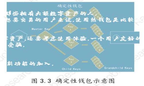 

  比特派冷钱包在哪里买——最佳购买渠道与选择指南 / 

关键词：

 guanjianci 比特派冷钱包, 冷钱包购买, 数字货币, 安全存储 /guanjianci 

引言
在数字货币的世界中，安全性是每个投资者最为关注的问题之一。比特派冷钱包（BitPie）作为一种安全存储数字资产的方式，已经越来越受到广大用户的欢迎。如果你正在考虑购买比特派冷钱包，本文将为你提供详尽的信息，包括适合的购买渠道、钱包的特点，以及相关的常见问题解答。

什么是比特派冷钱包？
比特派冷钱包是一种用于安全存储数字货币的设备。与热钱包相比，冷钱包在与互联网断开连接时可以有效防止黑客攻击，从而保证资产的安全性。比特派冷钱包通常具有数字签名功能，让用户在转移资产时可以确保交易的有效性。此外，比特派冷钱包也支持多种数字货币的存储，如比特币、以太坊等。

比特派冷钱包的特点
1. **安全性**：比特派冷钱包通过离线存储的方式，将私钥保存在不与互联网连接的设备中，有效减少了被黑客攻击的风险。
2. **多币种支持**：它支持多种主流数字货币，使得用户可以方便地管理不同类型的资产。
3. **易于使用**：尽管其安全性较高，但比特派冷钱包的操作界面设计得相对友好，上手容易，适合各类型用户。
4. **备份功能**：大多数冷钱包都提供备份功能，可将钱包数据保存到安全的位置，防止因设备丢失或故障导致资产丢失。

比特派冷钱包在哪里买
对于想要购买比特派冷钱包的用户来说，正确的购买渠道至关重要。这里有几种推荐的购买渠道：
1. **官方网站**：比特派冷钱包的官方网站是购买的首选渠道，直接从官方购买可以确保钱包的真实性和安全性。
2. **认证的第三方商家**：选择一些信誉良好的大型电商平台，如京东、天猫等进行购买，这些平台通常会进行商家认证，以确保用户的购买安全。
3. **社区交流平台**：一些数字货币投资者社区，用户也可以通过间接方式获得钱包的购买信息和渠道，但对其真实性要进行仔细验证。
4. **实体店**：在某些城市，可能会有电子产品专卖店或专门的虚拟货币交易所提供冷钱包的实体购买。

比特派冷钱包的价格
比特派冷钱包的价格因不同的型号和功能而异，一般从几百元到几千元不等。建议用户在购买前，多看看市场行情，选择适合自己的钱包。

常见问题解答
为了帮助用户更好地了解比特派冷钱包，下面将探讨一些相关的常见问题。

问题1：冷钱包的安全性如何？
冷钱包由于不与互联网连接，天然具备较高的安全性。但是，利用冷钱包的安全性与使用者的安全意识密切相关。例如，用户需要妥善保存设备，避免被窃取，此外，用户的备份也非常重要。
冷钱包的安全性体现在几个方面：首先，它可以存储私钥，这是数字货币的“钥匙”。只有拥有私钥的用户才能访问和转移数字资产，而冷钱包的私钥保存在设备中，不会暴露在网络上。其次，冷钱包通常需要用户在设备上进行确认操作，这增加了一层安全性，即使有人盗取了钱包，也无法轻易转移资产。最后，冷钱包通常会具备一定的加密技术，防止未授权的访问。

问题2：冷钱包的使用方法是什么？
使用冷钱包的方法相对简单，主要包括钱包的设置、备份和资产管理等。首先，用户需要遵循说明书进行设备的初始设置。设置过程中，用户将生成或输入自己的私钥，并创建访问密码。
其次，备份是非常重要的一步。用户应该将恢复种子（通常为一串字母和数字组合）记录下来，妥善保管。如果设备丢失或者损坏，恢复种子可以帮助用户找回自己的资产。最后，进行资产管理时，用户只需将数字货币通过扫描二维码或手动输入地址的方式转移到冷钱包中。

问题3：与热钱包相比，冷钱包有哪些优缺点？
冷钱包和热钱包相比，各有优缺点。冷钱包的主要优点是安全性高，因为它不与互联网连接，能够有效降低被攻击的风险。冷钱包适合长期持有的投资者，特别是那些拥有大额数字资产的人。
而热钱包的优点则是方便快捷，用户可以随时随地进行交易。热钱包的操作非常简单，适合频繁交易的用户。而其缺点则是安全性较低，容易受到网络攻击。对于想要交易的用户来说，使用热钱包是比较合适的选择，而对于长期投资者来说，冷钱包则是更佳选择。

问题4：如何选择合适的冷钱包？
选择冷钱包时，用户应该考虑几个因素：首先是安全性，知名品牌的冷钱包通常会在安全性上更加可靠。其次是兼容性，投资者应确保所选钱包支持其持有的数字资产。还要考虑使用体验，一个用户友好的操作界面可以让使用更为顺畅。
最后，用户还可以参考其他用户的评价和反馈，选择经过验证的高口碑冷钱包。值得注意的是，在购买时选择正规的商家，切勿选择低价、无名的小品牌，以免上当受骗。

问题5：冷钱包的维护与更新
冷钱包的维护较为简单，主要包括定期备份和更新固件等。用户应定期查看冷钱包的官方网站，了解是否有新的固件更新。固件更新通常包括安全漏洞的修复和新功能的加入。
此外，用户需要定期对恢复种子和备份进行检查，确保其完整性和可用性。只有在备份得当的情况下，用户才能在发生设备故障时快速恢复资产。

结论
比特派冷钱包的购买渠道和使用方法相对简单，但投资者在选择过程中的谨慎与细心，能够有效保障其数字资产的安全。通过上述信息和解答，希望用户能够更为清晰地了解比特派冷钱包，并做出理智的购买选择。