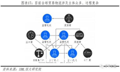 如何通过TP冷钱包打开TRX进行收款